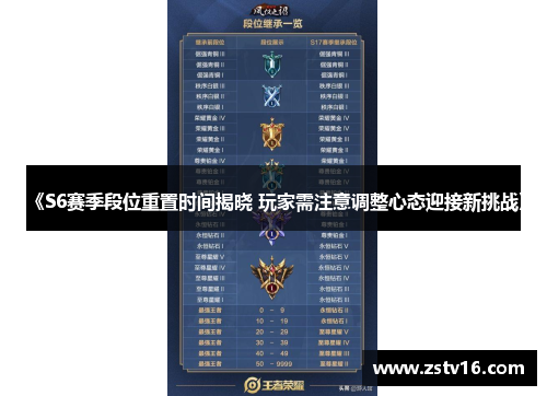 《S6赛季段位重置时间揭晓 玩家需注意调整心态迎接新挑战》