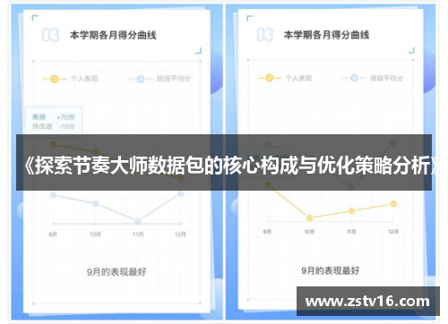 《探索节奏大师数据包的核心构成与优化策略分析》